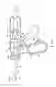 Fig. 03 - Handle unit and surgical device
