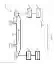 Fig. 03 - Systems and methods of discriminating between argon and helium gases for enhanced safety of medical devices