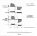 Fig. 05 - Systems and methods of discriminating between argon and helium gases for enhanced safety of medical devices