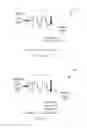 Fig. 09 - Systems and methods of discriminating between argon and helium gases for enhanced safety of medical devices