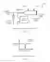 Fig. 10 - Systems and methods of discriminating between argon and helium gases for enhanced safety of medical devices