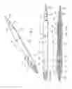 Fig. 02 - Electrosurgical Implement