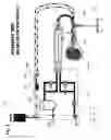 Fig. 07 - Systems and methods for performing endometrial ablation