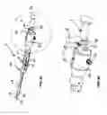 Fig. 05 - Methods and devices for treating pelvic conditions