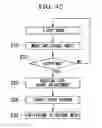 Fig. 35 - Instrument, manipulator system, and control method of instrument