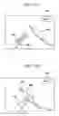Fig. 41 - Instrument, manipulator system, and control method of instrument