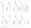 Fig. 04 - Devices and methods for treating tissue defects
