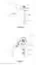 Fig. 05 - Joint for rehabilitation device
