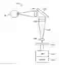 Fig. 01 - Method and system for modifying eye tissue and intraocular lenses