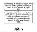 Fig. 02 - Method and system for modifying eye tissue and intraocular lenses