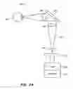 Fig. 03 - Method and system for modifying eye tissue and intraocular lenses