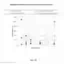 Fig. 15 - Method and system for modifying eye tissue and intraocular lenses