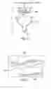 Fig. 04 - Automatic pacing system for a baby bottle
