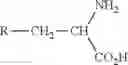 Fig. 04 - Dyeing process using a mixture comprising a branched C-Cpolyol, obtained from an aerosol device, and device therefor