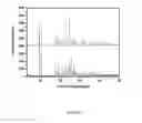 Fig. 02 - Zinc-lysine complex
