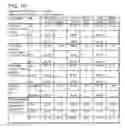 Fig. 06 - Dry powder formulations and methods for treating pulmonary diseases