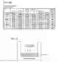 Fig. 16 - Dry powder formulations and methods for treating pulmonary diseases