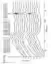 Fig. 40 - Dry powder formulations and methods for treating pulmonary diseases