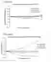 Fig. 47 - Dry powder formulations and methods for treating pulmonary diseases