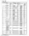 Fig. 53 - Dry powder formulations and methods for treating pulmonary diseases