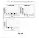 Fig. 30 - Tamper resistant dosage forms
