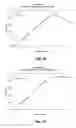 Fig. 22 - Tamper resistant dosage forms