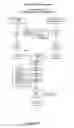 Fig. 08 - Enzyme delivery systems and methods of preparation and use