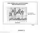 Fig. 13 - Enzyme delivery systems and methods of preparation and use