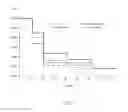 Fig. 02 - Germicidal compositions comprising carboxylic acid mixture and use as topical disinfectants