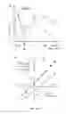 Fig. 02 - Modulators of intracellular chloride concentration for treating fragile X syndrome