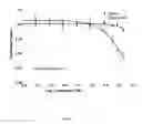 Fig. 07 - Modulators of sperm hypermotility and uses thereof
