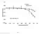 Fig. 08 - Modulators of sperm hypermotility and uses thereof