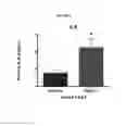 Fig. 02 - COMPOSITIONS AND METHODS FOR USING HUPERZINE AND ANALOGS THEREOF