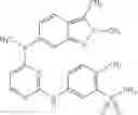 Fig. 02 - Combination of BRAF and VEGF Inhibitors