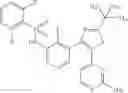 Fig. 03 - Combination of BRAF and VEGF Inhibitors