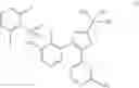 Fig. 07 - Combination of BRAF and VEGF Inhibitors