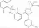 Fig. 13 - Combination of BRAF and VEGF Inhibitors