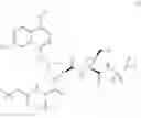 Fig. 08 - Combinations of Hepatitis C Virus Inhibitors
