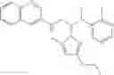 Fig. 26 - Methods for Modulating Sirtuin Enzymes