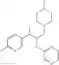 Fig. 47 - Methods for Modulating Sirtuin Enzymes