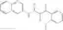 Fig. 67 - Methods for Modulating Sirtuin Enzymes