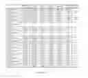 Fig. 03 - METHODS FOR DIAGNOSING AND TREATING SEPSIS