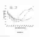 Fig. 08 - METHODS FOR DIAGNOSING AND TREATING SEPSIS