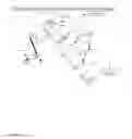 Fig. 03 - Pharmaceutical composition having synergistic action of direct catalase inhibitors and modulators of no metabolism or of extracellular superoxide anion production which lead to catalase destruction