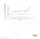 Fig. 04 - USE OF ETHANOLAMINE PHOSPHATE