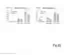 Fig. 23 - USE OF ETHANOLAMINE PHOSPHATE