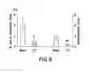 Fig. 09 - Treatment of inflammatory diseases