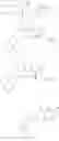 Fig. 10 - Substituted (3S,11AR)-N-[(2,4-difluorophenyl)methyl]-6-oxy-3-methyl-5,7-dioxo-2,3,5,7,11,11A-hexahydro[1,3]oxazolo[3,2-A]pyrido[1,2-D]pyrazine-8-carboxamides as HIV agents