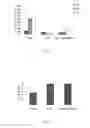 Fig. 07 - Alginate compositions and uses thereof