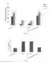 Fig. 08 - Alginate compositions and uses thereof